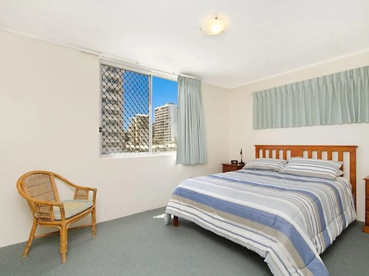 Kingston Court Unit 11 Apartment Gold Coast 0*,